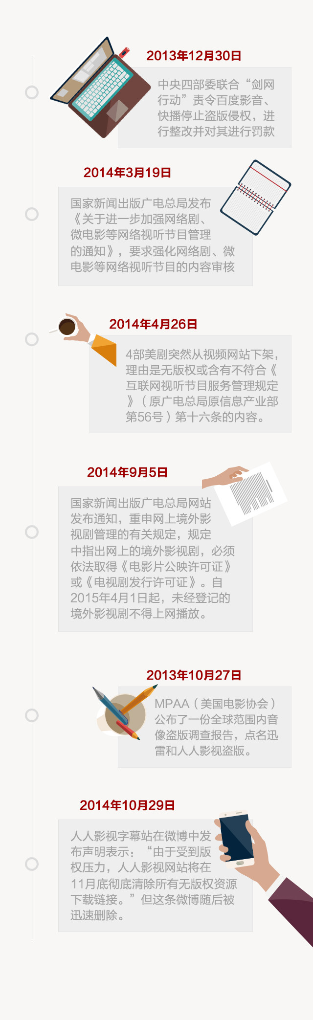 為什么說射手和人人的關停命運是可以預見的？