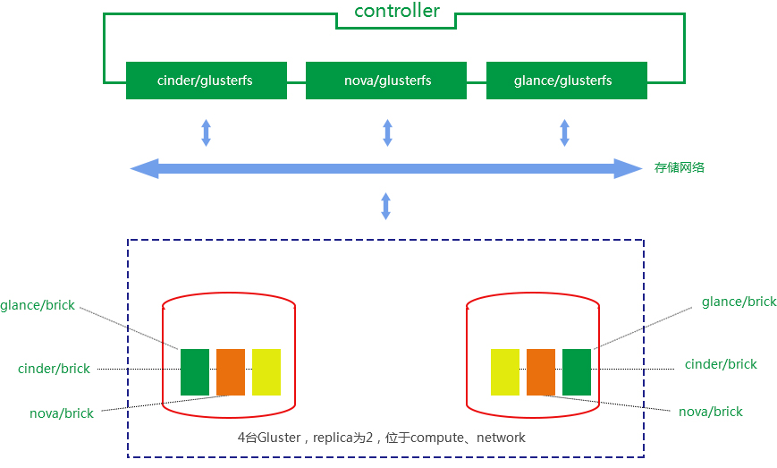̓�M���C(j��)�惦�ܘ�(g��u)����
