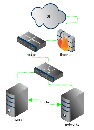 ̓�M���C(j��)�W(w��ng)�j(lu��)�ܘ�(g��u)����