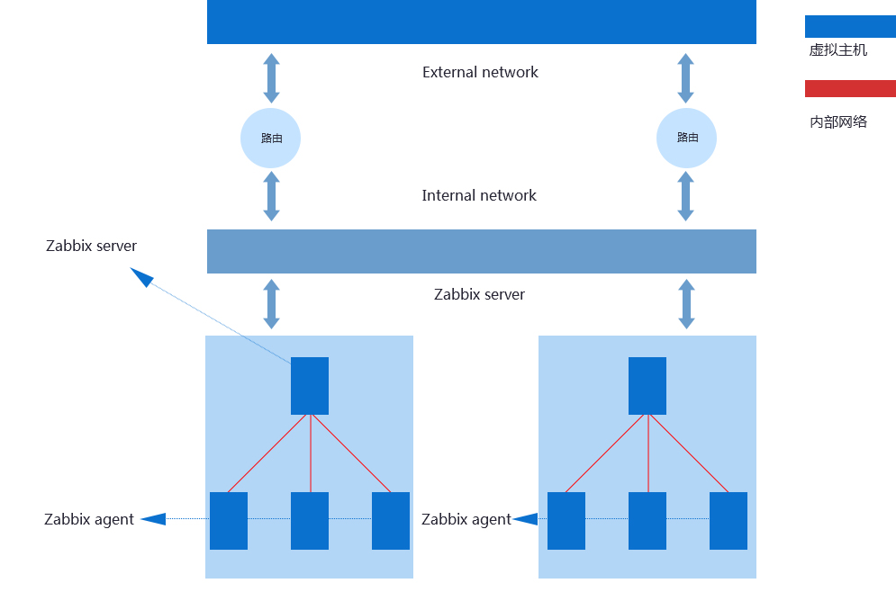 ̓�M���C(j��)����O(ji��n)��